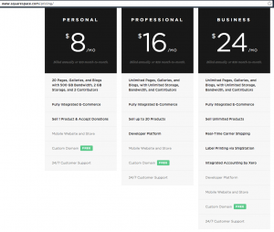 SquareSpace.com Pricing